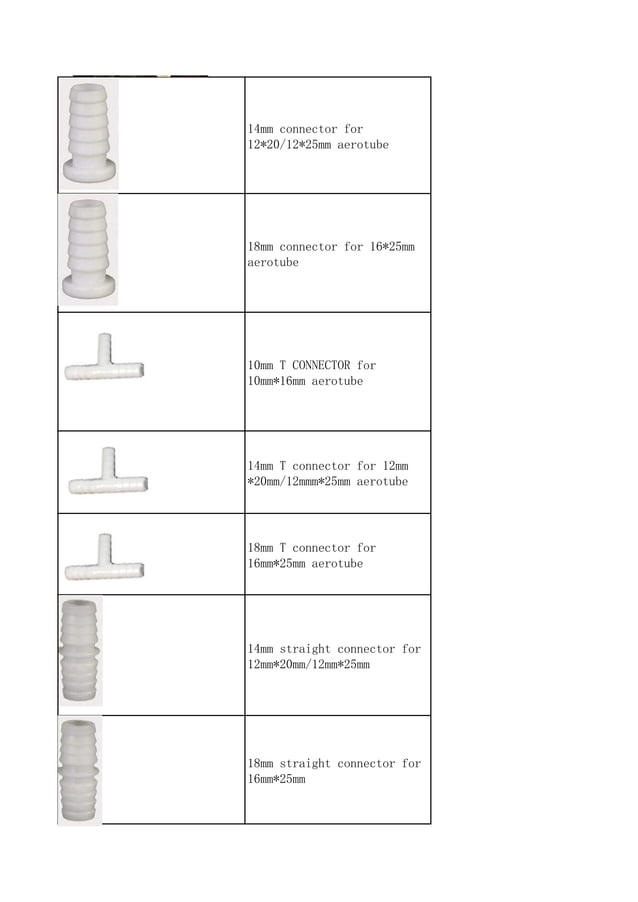 AirMMax aerotube&connector list.pdf