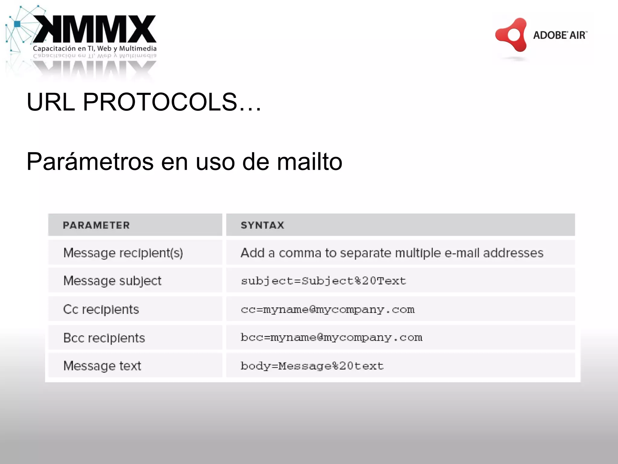 URL PROTOCOLS…

Parámetros en uso de mailto
 