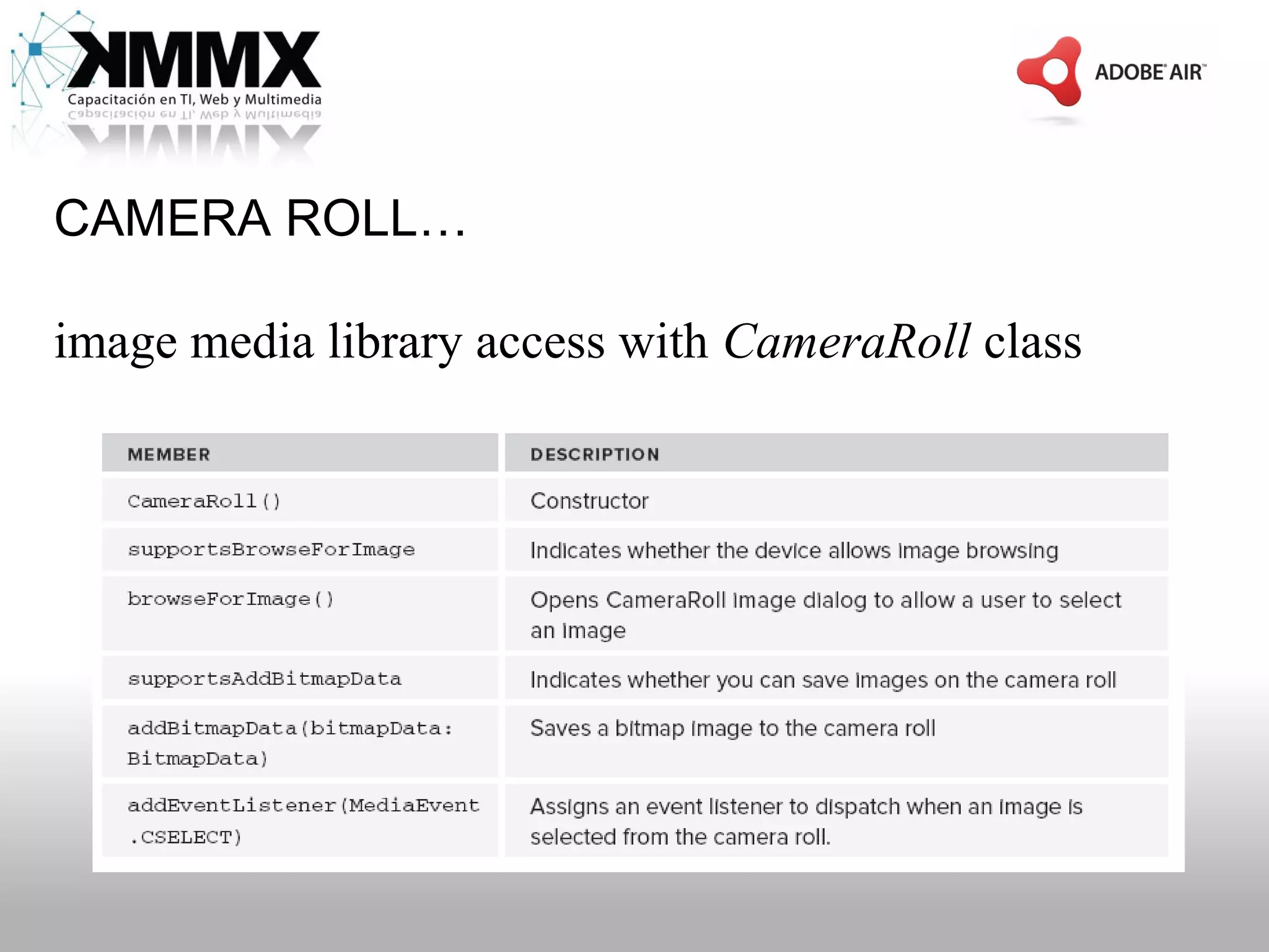 CAMERA ROLL…

image media library access with CameraRoll class
 