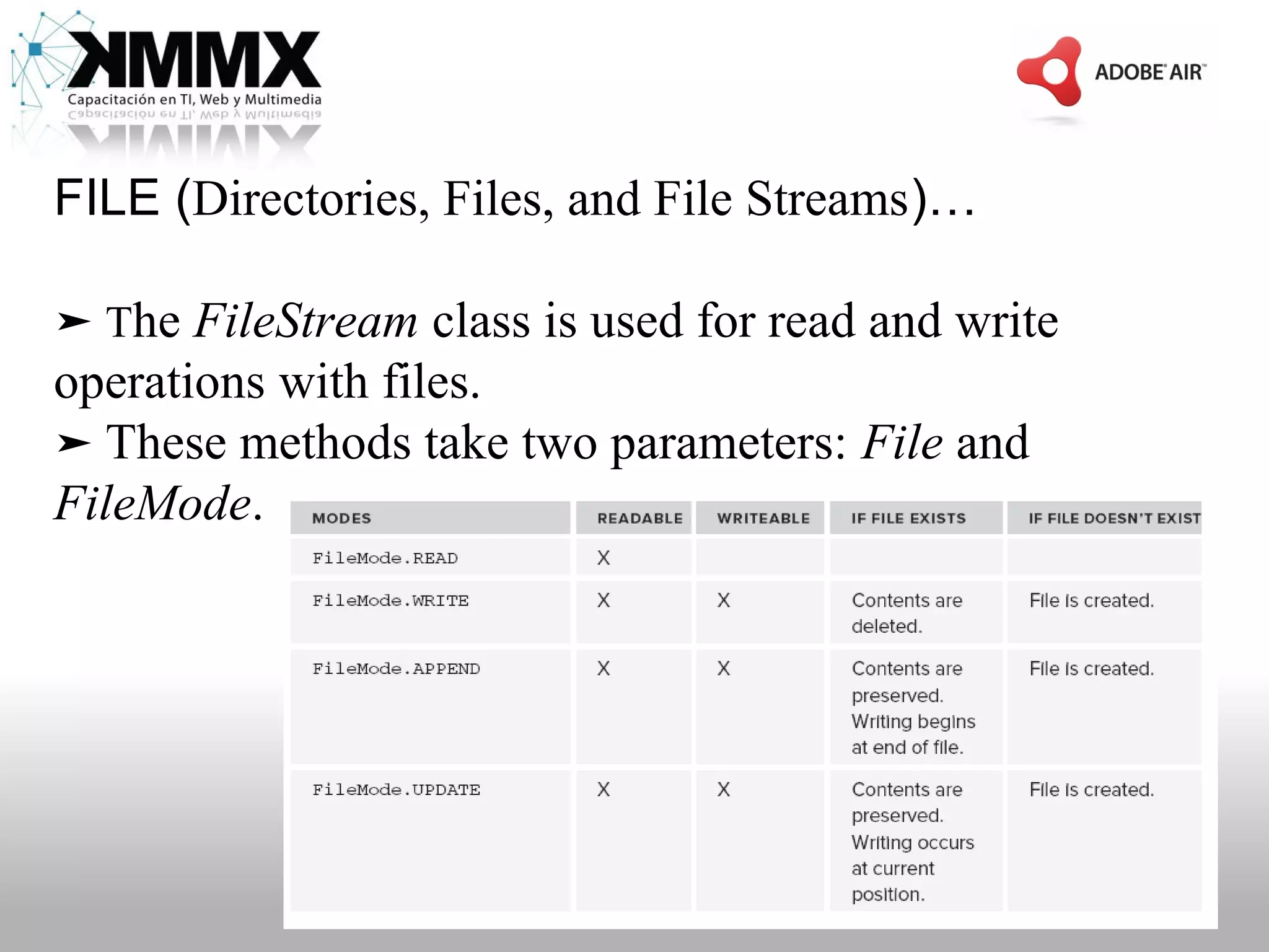 FILE (Directories, Files, and File Streams)…

➤ The FileStream class is used for read and write
operations with files.
➤ These methods take two parameters: File and
FileMode.
 
