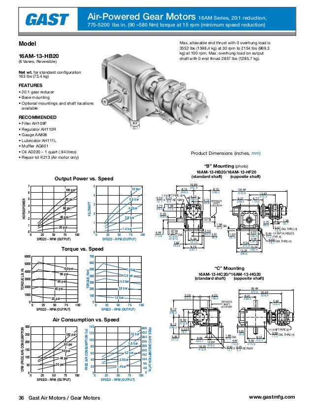 Air motor gast catalogue