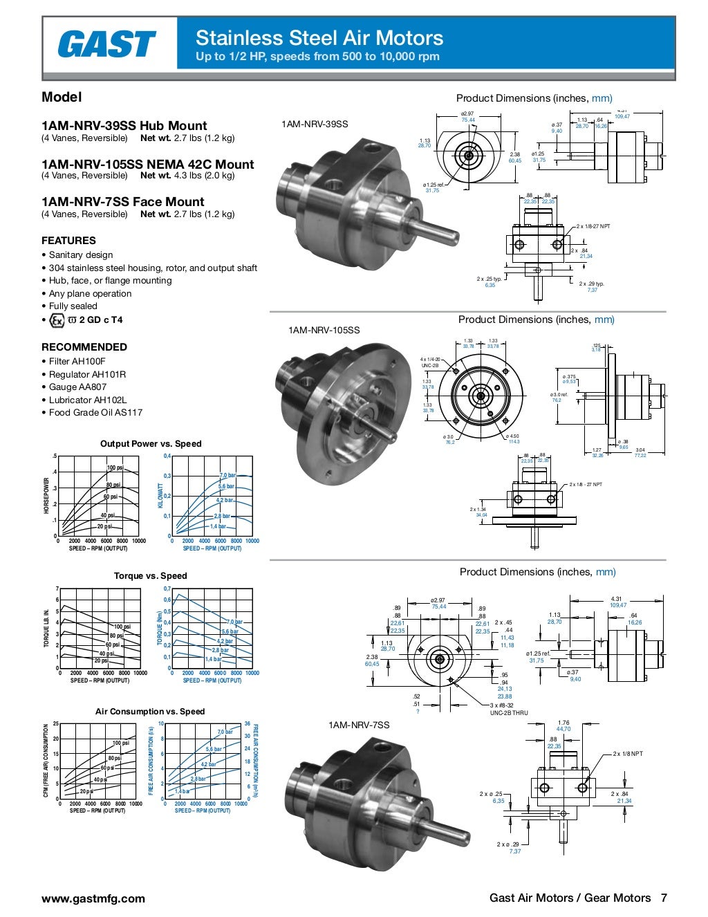Air motor gast catalogue
