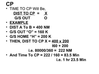 CP
• TIME TO CP Will Be,
DIST TO CP = X
G/S OUT O
• EXAMPLE
• DIST A To B = 400 NM
• G/S OUT “O” = 160 K
• G/S HOME “H” = 200 K
• THEN, DIST TO CP X = 400 x 200
I60 + 200
i.e. 80000/360 = 222 NM
• And Time To CP = 222 / 160 = 83.5 Min
i.e. 1 hr 23.5 Min
 