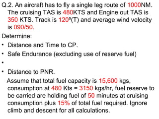 Q.2. An aircraft has to fly a single leg route of 1000NM.
The cruising TAS is 480KTS and Engine out TAS is
350 KTS. Track is 120º(T) and average wind velocity
is 090/50.
Determine:
• Distance and Time to CP.
• Safe Endurance (excluding use of reserve fuel)
•
• Distance to PNR.
Assume that total fuel capacity is 15,600 kgs,
consumption at 480 Kts = 3150 kgs/hr, fuel reserve to
be carried are holding fuel of 50 minutes at cruising
consumption plus 15% of total fuel required. Ignore
climb and descent for all calculations.
 