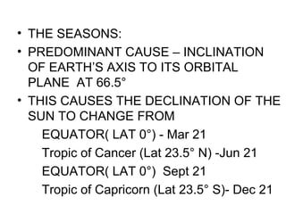 • THE SEASONS:
• PREDOMINANT CAUSE – INCLINATION
OF EARTH’S AXIS TO ITS ORBITAL
PLANE AT 66.5°
• THIS CAUSES THE DECLINATION OF THE
SUN TO CHANGE FROM
EQUATOR( LAT 0°) - Mar 21
Tropic of Cancer (Lat 23.5° N) -Jun 21
EQUATOR( LAT 0°) Sept 21
Tropic of Capricorn (Lat 23.5° S)- Dec 21
 