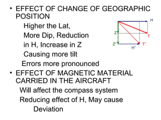 • EFFECT OF CHANGE OF GEOGRAPHIC
POSITION
Higher the Lat,
More Dip, Reduction
in H, Increase in Z
Causing more tilt
Errors more pronounced
• EFFECT OF MAGNETIC MATERIAL
CARRIED IN THE AIRCRAFT
Will affect the compass system
Reducing effect of H, May cause
Deviation
T
H
Z
T”Z”
H”
 