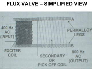 FLUX VALVE – SIMPLIFIED VIEW
 