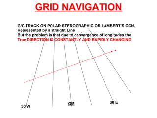 GRID NAVIGATION
G/C TRACK ON POLAR STEROGRAPHIC OR LAMBERT’S CON.
Represented by a straight Line
But the problem is that due to convergence of longitudes the
True DIRECTION IS CONSTANTLY AND RAPIDLY CHANGING
30 W
GM 30 E
 