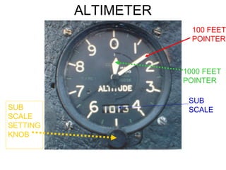 ALTIMETER
100 FEET
POINTER
1000 FEET
POINTER
SUB
SCALESUB
SCALE
SETTING
KNOB
 