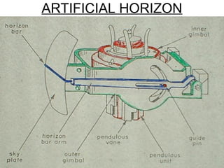 ARTIFICIAL HORIZON
 