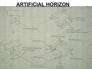ARTIFICIAL HORIZON
 