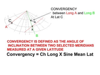 x
x
x
CONVERGENCY
between Long A and Long B
At Lat C
A
B
Convergency = Ch Long X Sine Mean Lat
CONVERGENCY IS DEFINED AS THE ANGLE OF
INCLINATION BETWEEN TWO SELECTED MERIDIANS
MEASURED AT A GIVEN LATITUDE
C
 