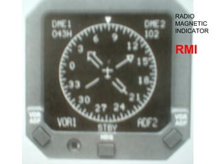 RADIO
MAGNETIC
INDICATOR
RMI
 
