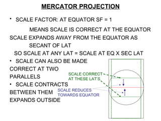 MERCATOR PROJECTION
• SCALE FACTOR: AT EQUATOR SF = 1
MEANS SCALE IS CORRECT AT THE EQUATOR
SCALE EXPANDS AWAY FROM THE EQUATOR AS
SECANT OF LAT
SO SCALE AT ANY LAT = SCALE AT EQ X SEC LAT
• SCALE CAN ALSO BE MADE
CORRECT AT TWO
PARALLELS
• SCALE CONTRACTS
BETWEEN THEM
EXPANDS OUTSIDE
SCALE CORRECT
AT THESE LAT’S
SCALE REDUCES
TOWARDS EQUATOR
 