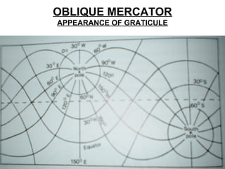 OBLIQUE MERCATOR
APPEARANCE OF GRATICULE
 