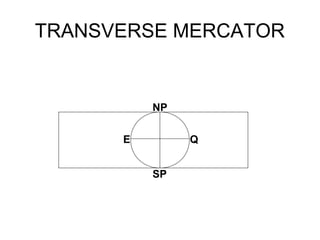 TRANSVERSE MERCATOR
E Q
NP
SP
 
