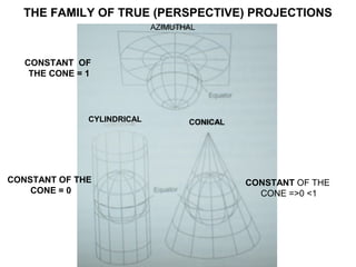 THE FAMILY OF TRUE (PERSPECTIVE) PROJECTIONS
CONSTANT OF
THE CONE = 1
CONSTANT OF THE
CONE = 0
CONSTANT OF THE
CONE =>0 <1
CYLINDRICAL CONICAL
AZIMUTHAL
 