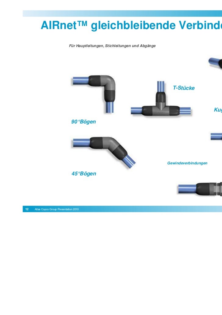 Copco Airnet Einstellungen , Discover AIRnet Tools: Fast, Easy ...