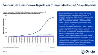 Techtarget Omdia AI Roadmap for Smartphone Vendors in Africa's Emerging Markets — Omdia ...