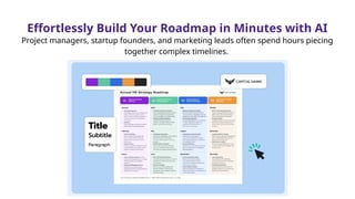 AI Roadmap Generator creates a visual, step-by-step roadmap instantly ...