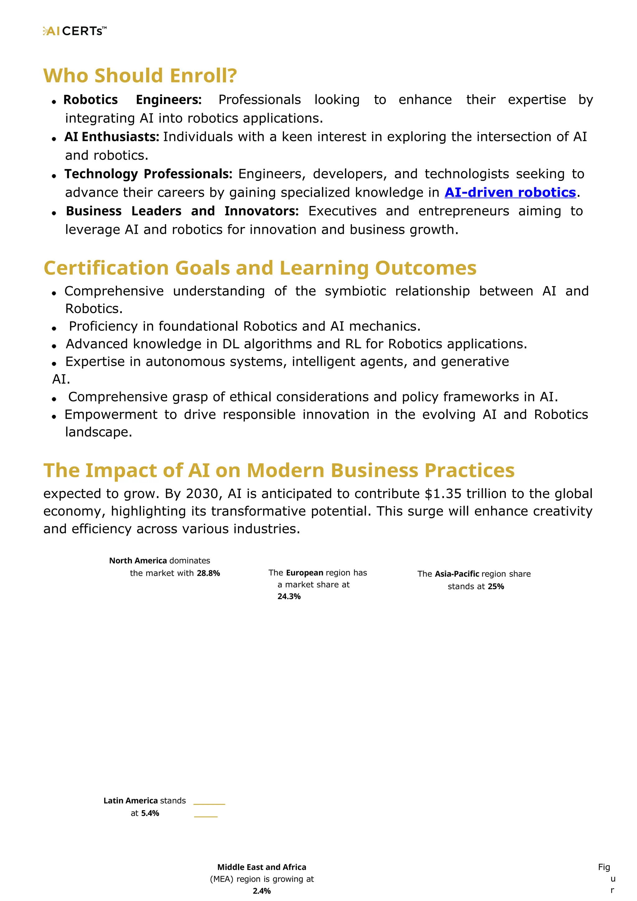 Who Should Enroll?
Robotics Engineers: Professionals looking to enhance their expertise by
integrating AI into robotics applications.
AI Enthusiasts: Individuals with a keen interest in exploring the intersection of AI
and robotics.
Technology Professionals: Engineers, developers, and technologists seeking to
advance their careers by gaining specialized knowledge in AI-driven robotics.
Business Leaders and Innovators: Executives and entrepreneurs aiming to
leverage AI and robotics for innovation and business growth.
Certification Goals and Learning Outcomes
Comprehensive understanding of the symbiotic relationship between AI and
Robotics.
Proficiency in foundational Robotics and AI mechanics.
Advanced knowledge in DL algorithms and RL for Robotics applications.
Expertise in autonomous systems, intelligent agents, and generative
AI.
Comprehensive grasp of ethical considerations and policy frameworks in AI.
Empowerment to drive responsible innovation in the evolving AI and Robotics
landscape.
The Impact of AI on Modern Business Practices
expected to grow. By 2030, AI is anticipated to contribute $1.35 trillion to the global
economy, highlighting its transformative potential. This surge will enhance creativity
and efficiency across various industries.
North America dominates
the market with 28.8%
Latin America stands
at 5.4%
The European region has
a market share at
24.3%
The Asia-Pacific region share
stands at 25%
Middle East and Africa
(MEA) region is growing at
2.4%
Fig
u
r
 