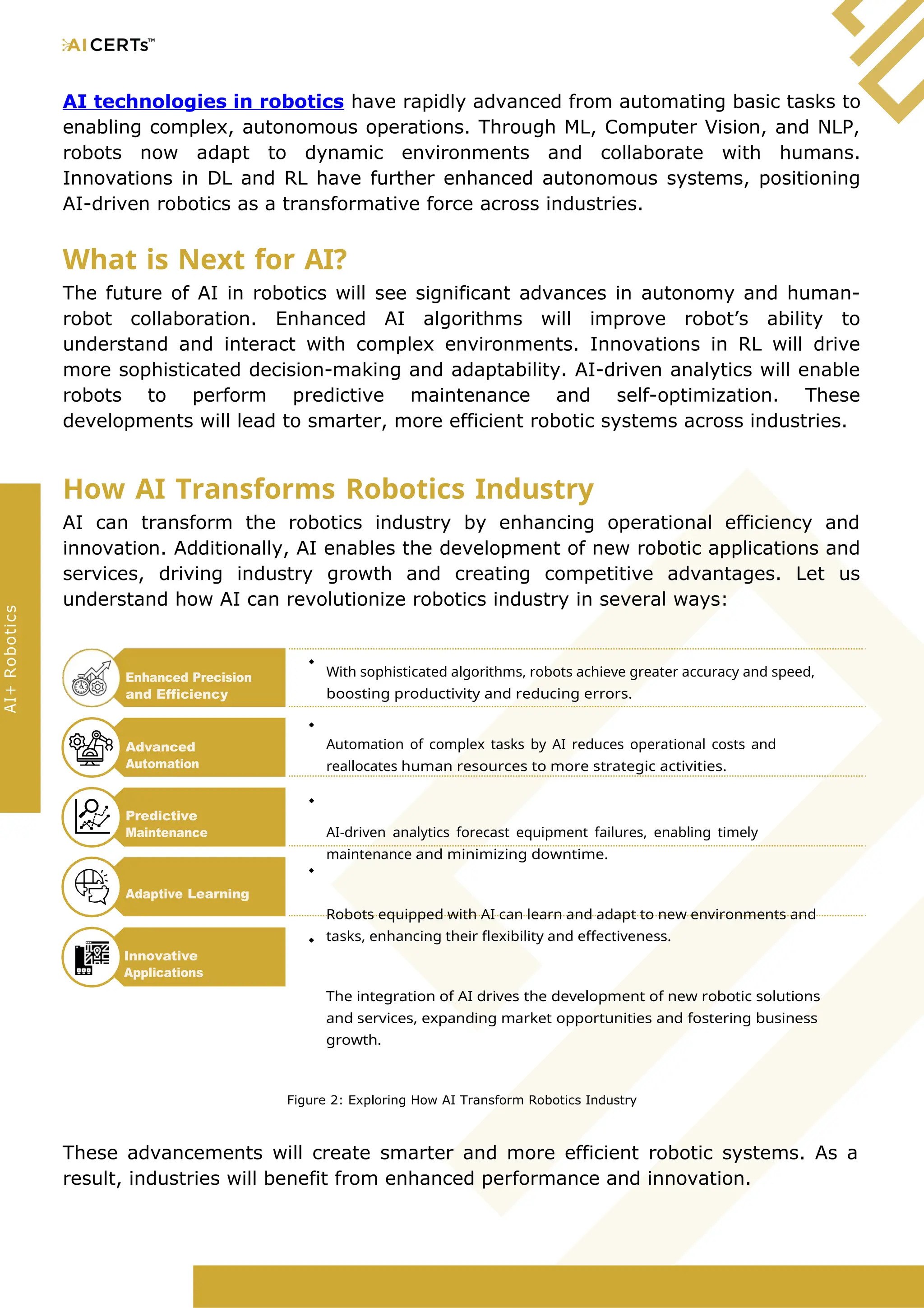 AI technologies in robotics have rapidly advanced from automating basic tasks to
enabling complex, autonomous operations. Through ML, Computer Vision, and NLP,
robots now adapt to dynamic environments and collaborate with humans.
Innovations in DL and RL have further enhanced autonomous systems, positioning
AI-driven robotics as a transformative force across industries.
What is Next for AI?
The future of AI in robotics will see significant advances in autonomy and human-
robot collaboration. Enhanced AI algorithms will improve robot’s ability to
understand and interact with complex environments. Innovations in RL will drive
more sophisticated decision-making and adaptability. AI-driven analytics will enable
robots to perform predictive maintenance and self-optimization. These
developments will lead to smarter, more efficient robotic systems across industries.
How AI Transforms Robotics Industry
AI can transform the robotics industry by enhancing operational efficiency and
innovation. Additionally, AI enables the development of new robotic applications and
services, driving industry growth and creating competitive advantages. Let us
understand how AI can revolutionize robotics industry in several ways:
Enhanced Precision
and Efficiency
Advanced
Automation
Predictive
Maintenance
Adaptive Learning
Innovative
Applications
With sophisticated algorithms, robots achieve greater accuracy and speed,
boosting productivity and reducing errors.
Automation of complex tasks by AI reduces operational costs and
reallocates human resources to more strategic activities.
AI-driven analytics forecast equipment failures, enabling timely
maintenance and minimizing downtime.
Robots equipped with AI can learn and adapt to new environments and
tasks, enhancing their flexibility and effectiveness.
The integration of AI drives the development of new robotic solutions
and services, expanding market opportunities and fostering business
growth.
Figure 2: Exploring How AI Transform Robotics Industry
These advancements will create smarter and more efficient robotic systems. As a
result, industries will benefit from enhanced performance and innovation.
AI+
Robotics
 