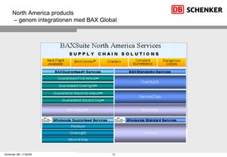 North America products   – genom integrationen med BAX Global 