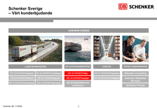 Schenker Sverige – Vårt kunderbjudande DB SCHENKER system DB SCHENKER direct DB SCHENKER concepts DB SCHENKER coldsped DB SCHENKER parcel DB SCHENKER sky DB SCHENKER logistics DB SCHENKER coldsped Schenker Consulting Schenker Privpak Schenker Dedicated Services DB SCHENKER ocean DB SCHENKER fairs & exhibitions DB SCHENKER privpak 