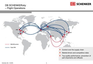 DB SCHENKER sky   – Flight Operations Control over the supply chain Market-driven and competitive rates Top quality performance, prevention of part shipments and offloads 