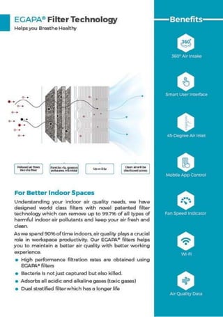Airok brochure | DOCX