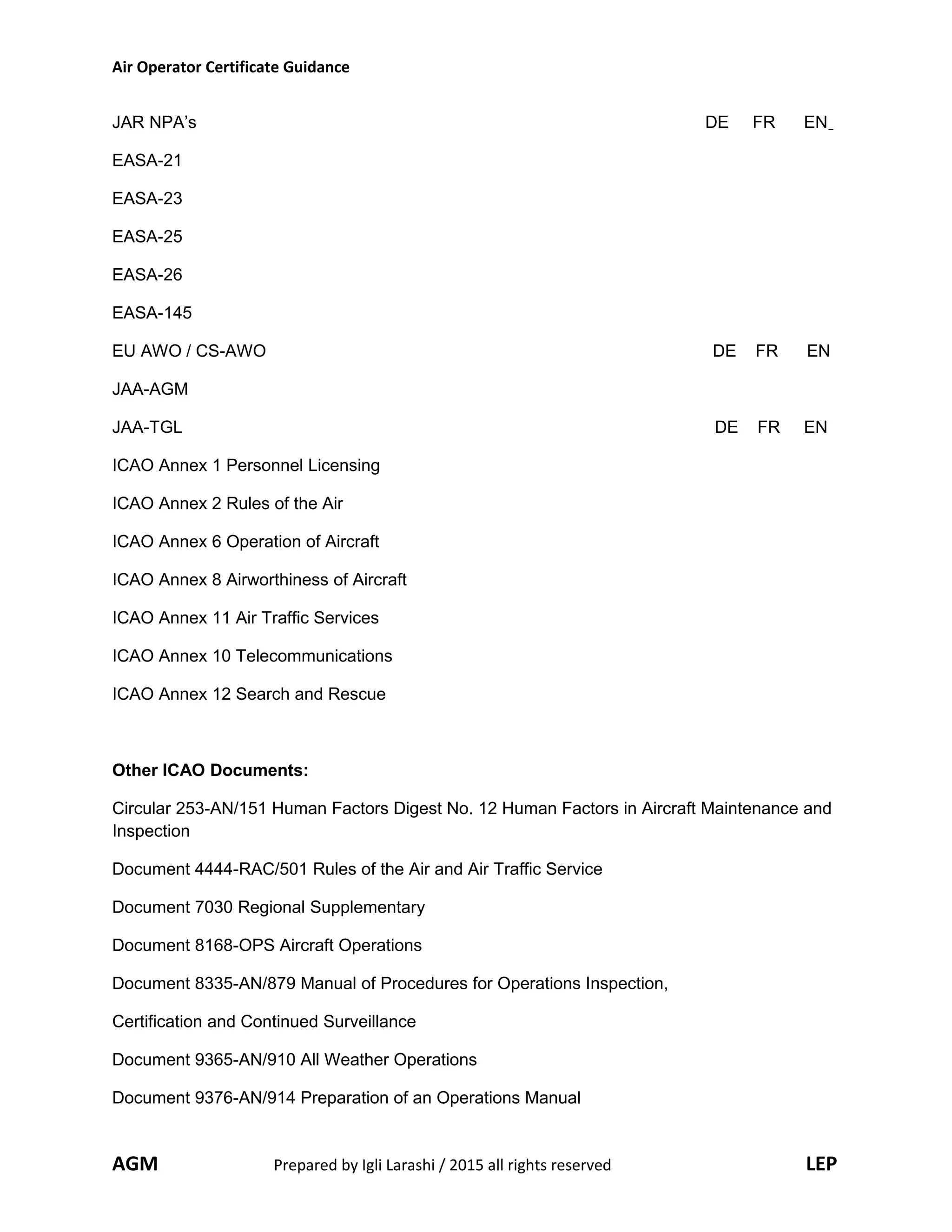 Air Operator Certificate Guidance
JAR NPA’s DE FR EN
EASA-21
EASA-23
EASA-25
EASA-26
EASA-145
EU AWO / CS-AWO DE FR EN
JAA-AGM
JAA-TGL DE FR EN
ICAO Annex 1 Personnel Licensing
ICAO Annex 2 Rules of the Air
ICAO Annex 6 Operation of Aircraft
ICAO Annex 8 Airworthiness of Aircraft
ICAO Annex 11 Air Traffic Services
ICAO Annex 10 Telecommunications
ICAO Annex 12 Search and Rescue
Other ICAO Documents:
Circular 253-AN/151 Human Factors Digest No. 12 Human Factors in Aircraft Maintenance and
Inspection
Document 4444-RAC/501 Rules of the Air and Air Traffic Service
Document 7030 Regional Supplementary
Document 8168-OPS Aircraft Operations
Document 8335-AN/879 Manual of Procedures for Operations Inspection,
Certification and Continued Surveillance
Document 9365-AN/910 All Weather Operations
Document 9376-AN/914 Preparation of an Operations Manual
AGM Prepared by Igli Larashi / 2015 all rights reserved LEP
 