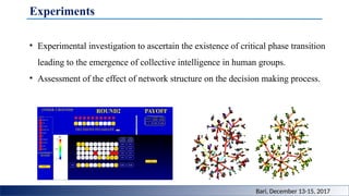 Exploring Artificial Intelligence, Swarm and Collective Intelligence in ...