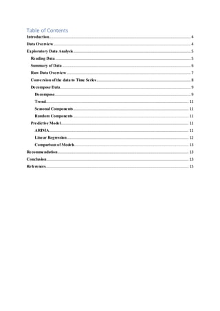 Table of Contents
Introduction................................................................................................................................ 4
Data Overview............................................................................................................................ 4
Exploratory Data Analysis..........................................................................................................5
Reading Data .......................................................................................................................... 5
Summary of Data.................................................................................................................... 6
Raw Data Overview................................................................................................................ 7
Conversion of the data to Time Series..................................................................................... 8
Decompose Data...................................................................................................................... 9
Decompose........................................................................................................................... 9
Trend................................................................................................................................. 11
Seasonal Components........................................................................................................ 11
Random Components ........................................................................................................ 11
Predictive Model................................................................................................................... 11
ARIMA.............................................................................................................................. 11
Linear Regression.............................................................................................................. 12
Comparison of Models....................................................................................................... 13
Recommendation...................................................................................................................... 13
Conclusion................................................................................................................................ 13
References................................................................................................................................. 15
 