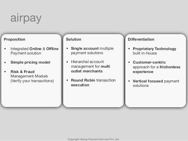 Air canada online payment options