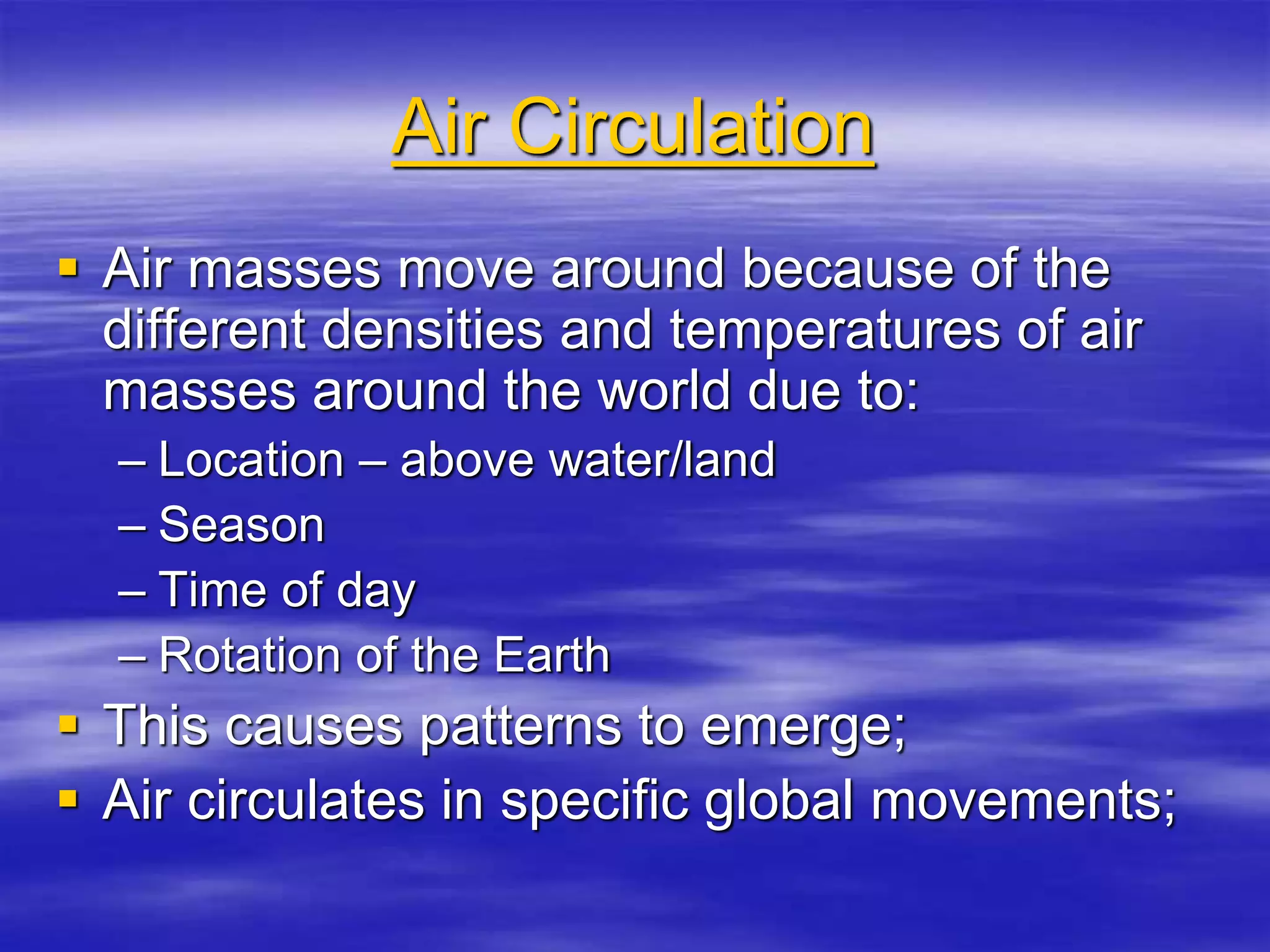 Air Plane ppt air-plane-ppt