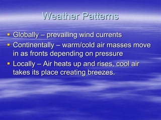 Air + Plane.ppt