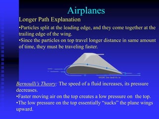 Airplanes types and basic principles.ppt