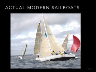 A C T U A L M O D E R N S A I L B O AT S
atanas
 