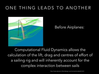 O N E T H I N G L E A D S T O A N O T H E R
Computational Fluid Dynamics allows the
calculation of the lift, drag and centres of effort of
a sailing rig and will inherently account for the
complex interaction between sails
http://www.dynamic-fluid-design.com/conventionalsails.html
Before Airplanes:
 