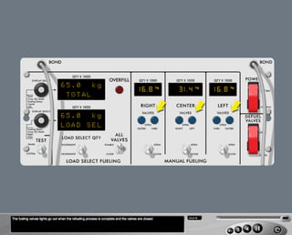 B787 Airplane servicing