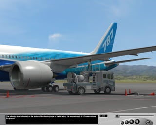 B787 Airplane servicing
