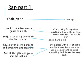 Rap part 1
I could use a dream or a
genie or a wish
To go back to a place much
simpler than this
Cause after all the partying
and smashing and crashing
And all the glitz and glam
and the fashion
Yeah, yeah Overlaps
Could bring footage from
Aladdin to link to the genie or
a wish part. For this whole
part
Have a place with a lot of lights
to make it look like a party and
use green screens to make
something look better like very
posh.
People having fun
 