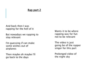 And back then I was
rapping for the hell of it
But nowadays we rapping to
stay relevant
I'm guessing if can make
some wishes out of
airplanes
Then maybe oh maybe I'll
go back to the days
Wants it to be where
rapping was for fun
not to be relevant
The video is just
going be of the rapper
singer for this part
Prolonged video of
the night sky
Rap part 2
 