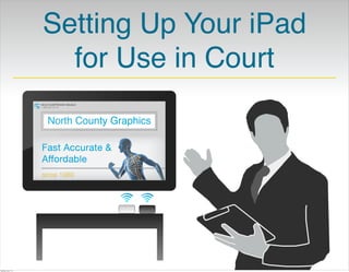 North County Graphics
Setting Up Your iPad
for Use in Court
Saturday, June 1, 13
 