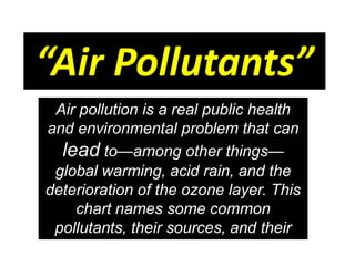 “Air Pollutants”
Air pollution is a real public health
and environmental problem that can
lead to—among other things—
global warming, acid rain, and the
deterioration of the ozone layer. This
chart names some common
pollutants, their sources, and their
effect on the environment.
 