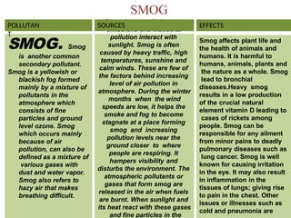 SMOG
Smog is caused when car
emissions and industrial
pollution interact with
sunlight. Smog is often
caused by heavy traffic, high
temperatures, sunshine and
calm winds. These are few of
the factors behind increasing
level of air pollution in
atmosphere. During the winter
months when the wind
speeds are low, it helps the
smoke and fog to become
stagnate at a place forming
smog and increasing
pollution levels near the
ground closer to where
people are respiring. It
hampers visibility and
disturbs the environment. The
atmospheric pollutants or
gases that form smog are
released in the air when fuels
are burnt. When sunlight and
its heat react with these gases
and fine particles in the
SMOG. Smog
is another common
secondary pollutant.
Smog is a yellowish or
blackish fog formed
mainly by a mixture of
pollutants in the
atmosphere which
consists of fine
particles and ground
level ozone. Smog
which occurs mainly
because of air
pollution, can also be
defined as a mixture of
various gases with
dust and water vapor.
Smog also refers to
hazy air that makes
breathing difficult.
POLLUTAN
T
SOURCES EFFECTS
Smog affects plant life and
the health of animals and
humans. It is harmful to
humans, animals, plants and
the nature as a whole. Smog
lead to bronchial
diseases.Heavy smog
results in a low production
of the crucial natural
element vitamin D leading to
cases of rickets among
people. Smog can be
responsible for any ailment
from minor pains to deadly
pulmonary diseases such as
lung cancer. Smog is well
known for causing irritation
in the eye. It may also result
in inflammation in the
tissues of lungs; giving rise
to pain in the chest. Other
issues or illnesses such as
cold and pneumonia are
 