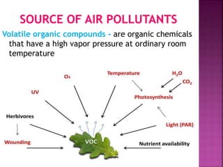 Volatile organic compounds - are organic chemicals
that have a high vapor pressure at ordinary room
temperature
 