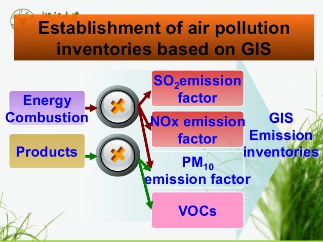 Air Pollutants Emission From Vehicles By Prof Qingyu Zhang