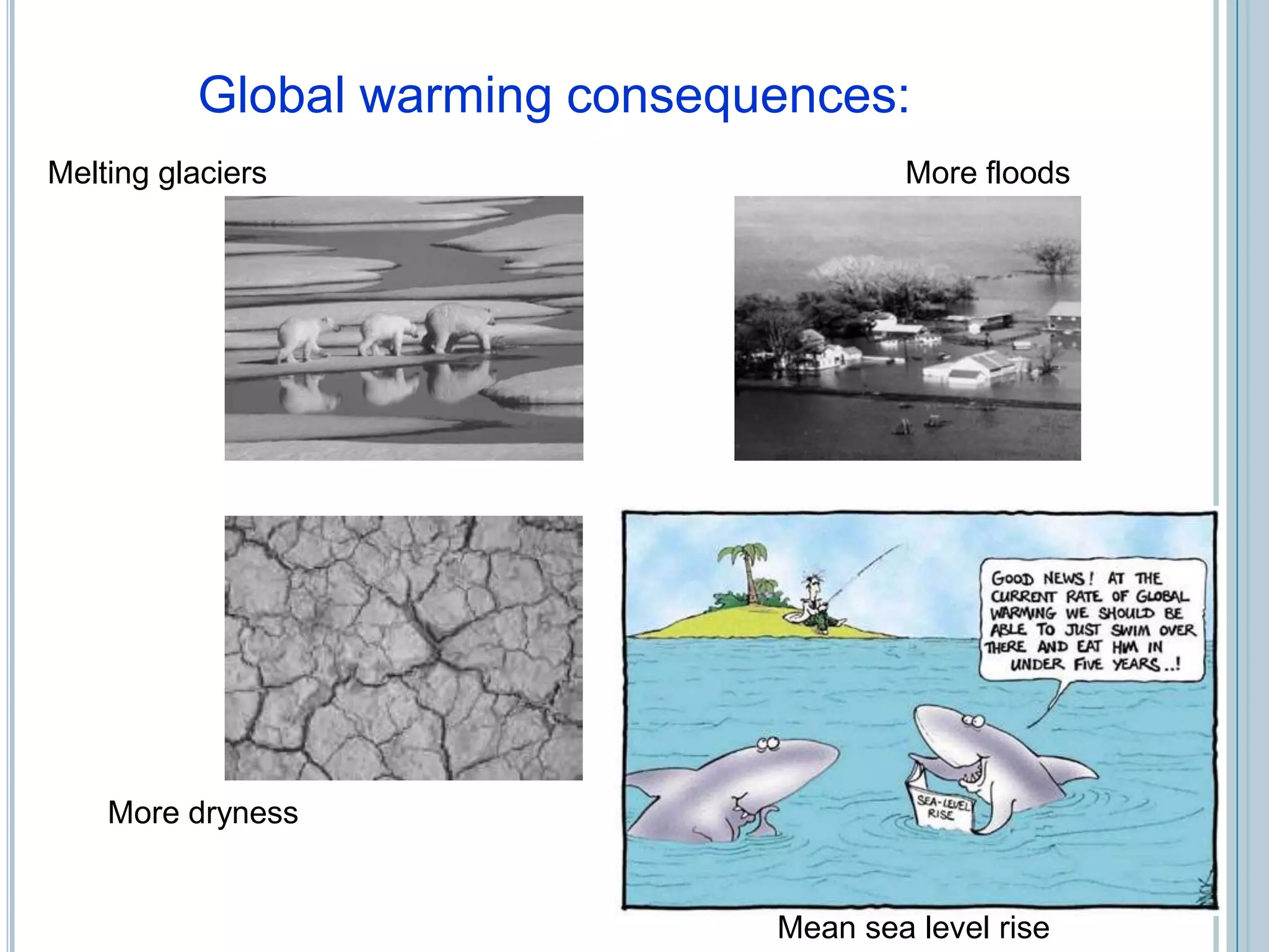 Air Pollution - Killing the World | PPT