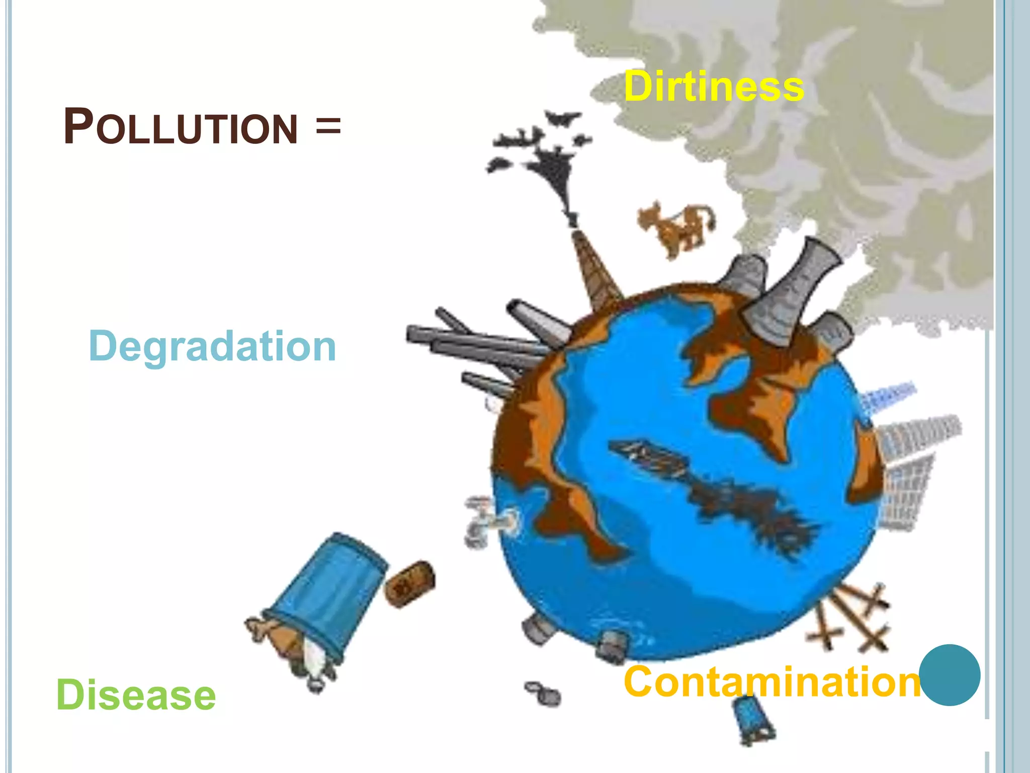 Air Pollution - Killing the World | PPT